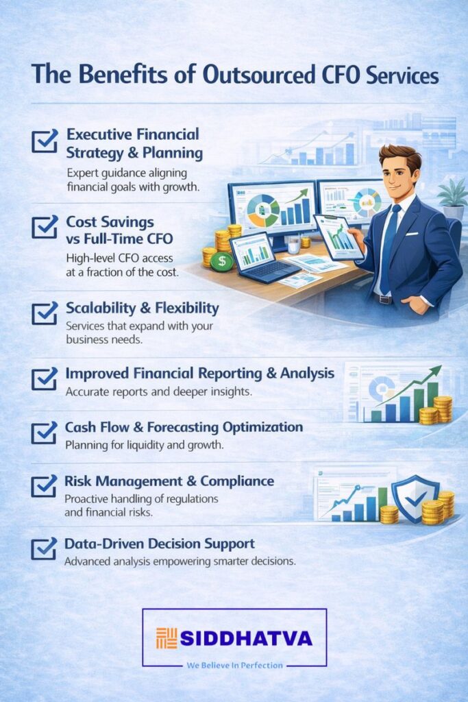 Outsourced CFO Services