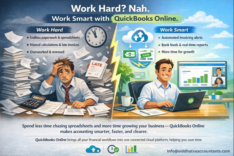 Work Smart with QuickBooks Online.