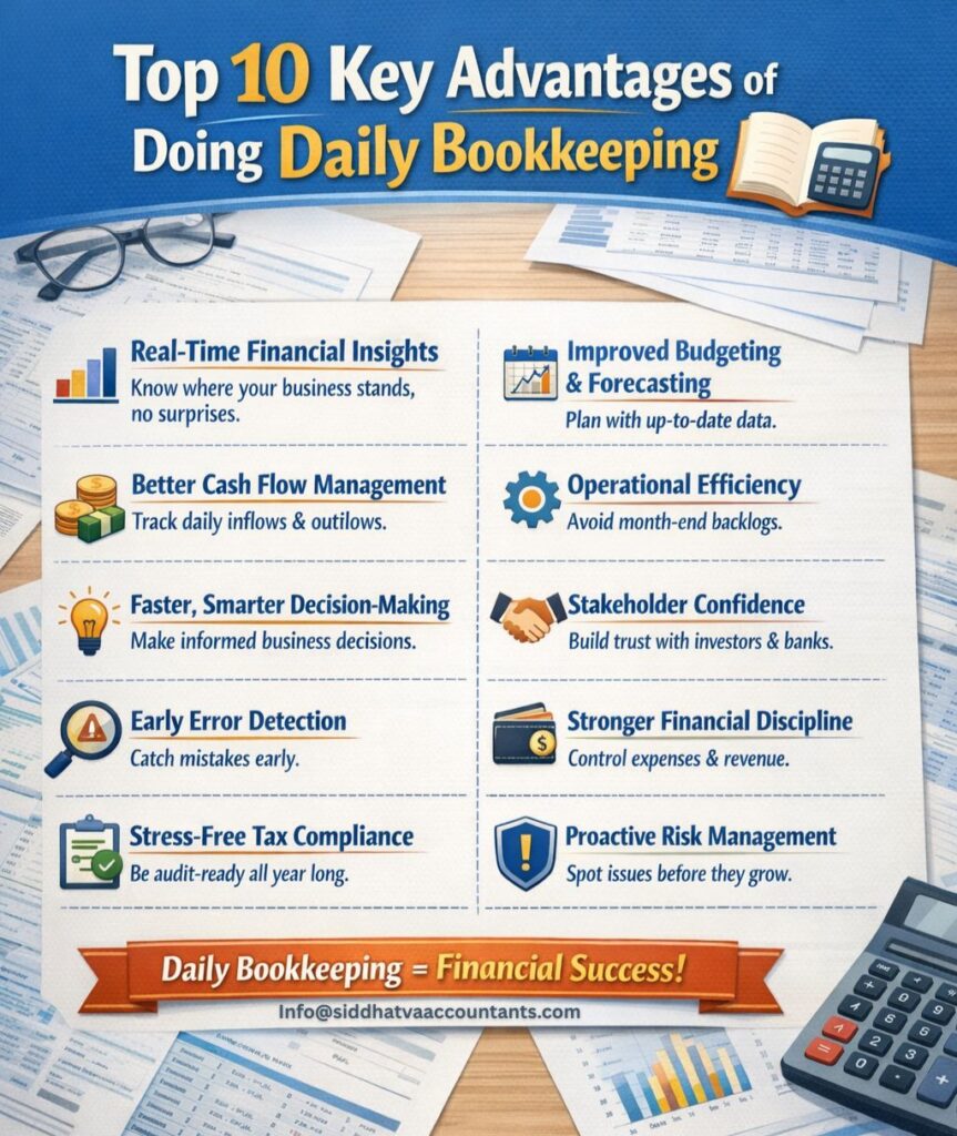 Key Advantages of Doing Daily Bookkeeping