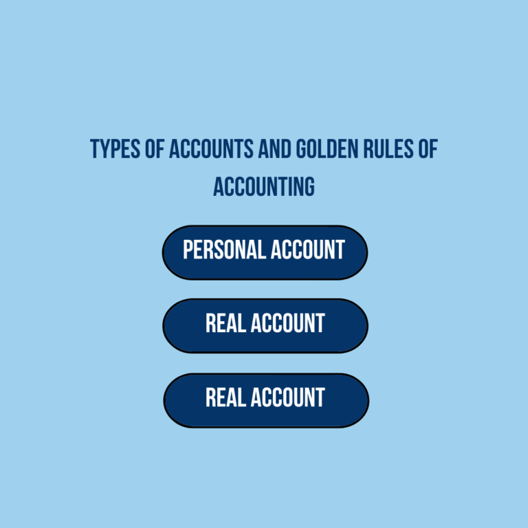 Golden rules of accounting